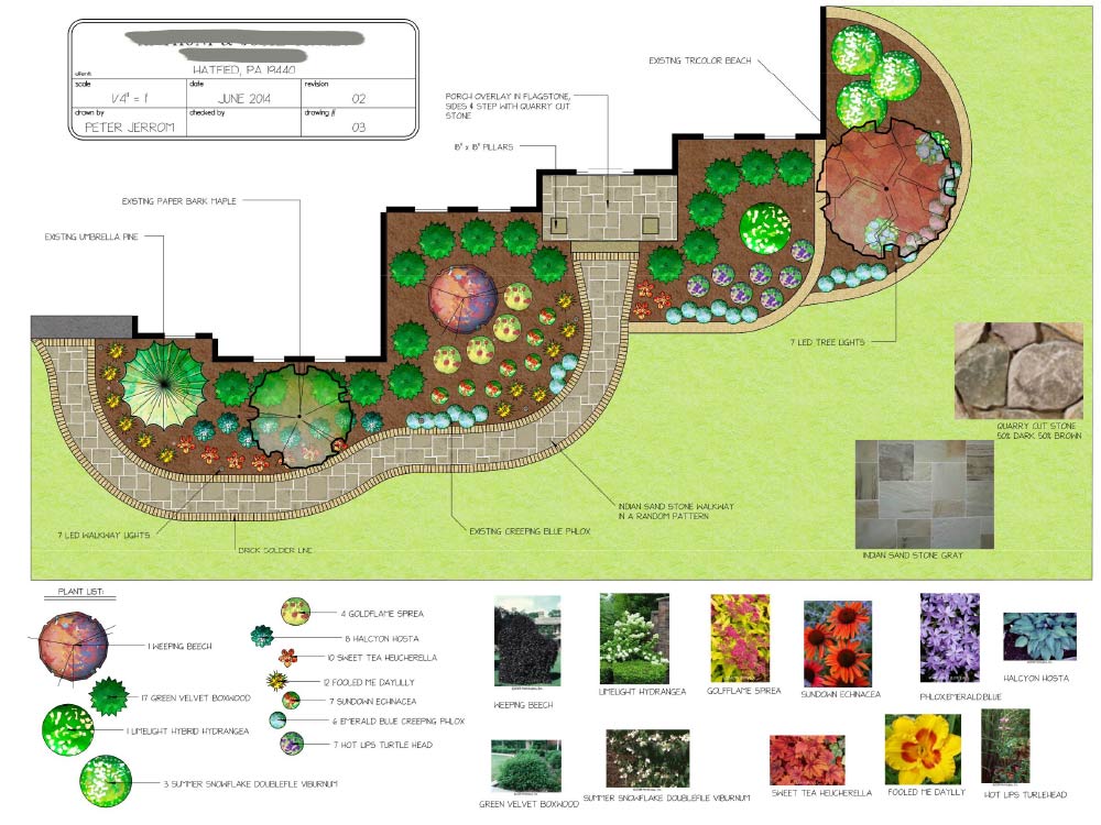 Bucks County Landscaping Services, Landscape Design Ideas Plan